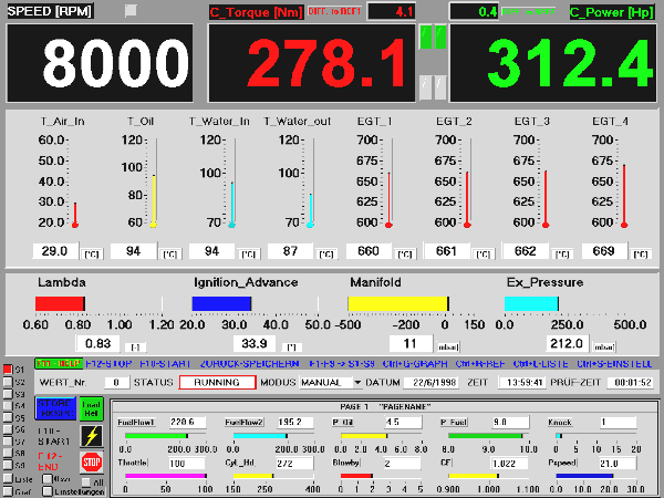 dyno_capa4